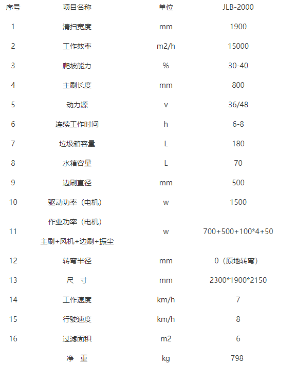 全封闭驾驶式加查扫地机-JLB-2000