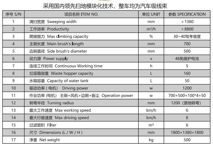 洁路宝驾驶加查扫地机1400
